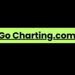 Go Charting.com