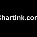 Chartink.com